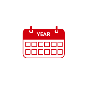 Hoe vaak ga je naar de tandarts? 